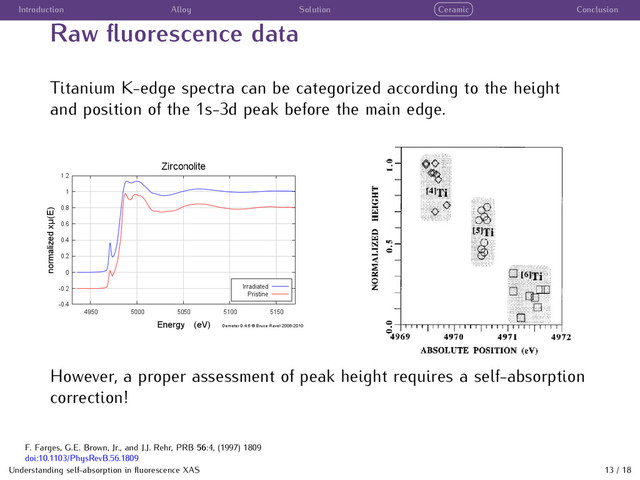 Introduction Alloy Solution Ceramic Conclusion
Raw ﬂuorescence data
Titanium K-edge spectra can be categorized according to the height
and position of the 1s-3d peak before the main edge.
However, a proper assessment of peak height requires a self-absorption
correction!
Understanding self-absorption in ﬂuorescence XAS 13 / 18
F. Farges, G.E. Brown, Jr., and J.J. Rehr, PRB 56:4, (1997) 1809
doi:10.1103/PhysRevB.56.1809
