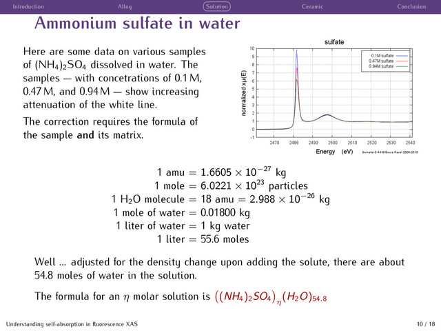 Introduction Alloy Solution Ceramic Conclusion
Ammonium sulfate in water
Here are some data on various samples
of (NH4)2SO4 dissolved in water. The
samples  with concetrations of 0.1 M,
0.47 M, and 0.94 M  show increasing
attenuation of the white line.
The correction requires the formula of
the sample and its matrix.
1 amu = 1.6605 × 10−27
kg
1 mole = 6.0221 × 1023
particles
1 H2O molecule = 18 amu = 2.988 × 10−26
kg
1 mole of water = 0.01800 kg
1 liter of water = 1 kg water
1 liter = 55.6 moles
Well ... adjusted for the density change upon adding the solute, there are about
54.8 moles of water in the solution.
The formula for an η molar solution is (NH4
)2
SO4 η
(H2
O)54.8
Understanding self-absorption in ﬂuorescence XAS 10 / 18
