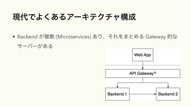 ݱ୅ͰΑ͋͘ΔΞʔΩςΫνϟߏ੒
• Backend ͕ෳ਺ (Microservices) ͋ΓɺͦΕΛ·ͱΊΔ Gateway తͳ
αʔόʔ͕͋Δ
