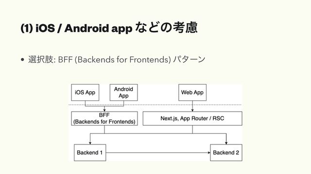 (1) iOS / Android app ͳͲͷߟྀ
• બ୒ࢶ: BFF (Backends for Frontends) ύλʔϯ
