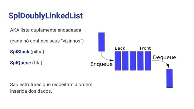 SplDoublyLinkedList
AKA lista duplamente encadeada
(cada nó conhece seus “vizinhos”)
SplStack (pilha)
SplQueue (fila)
São estruturas que respeitam a ordem
inserida dos dados.
