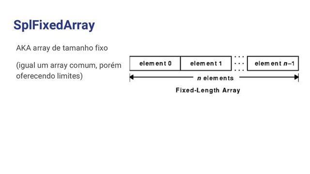 SplFixedArray
AKA array de tamanho fixo
(igual um array comum, porém
oferecendo limites)
