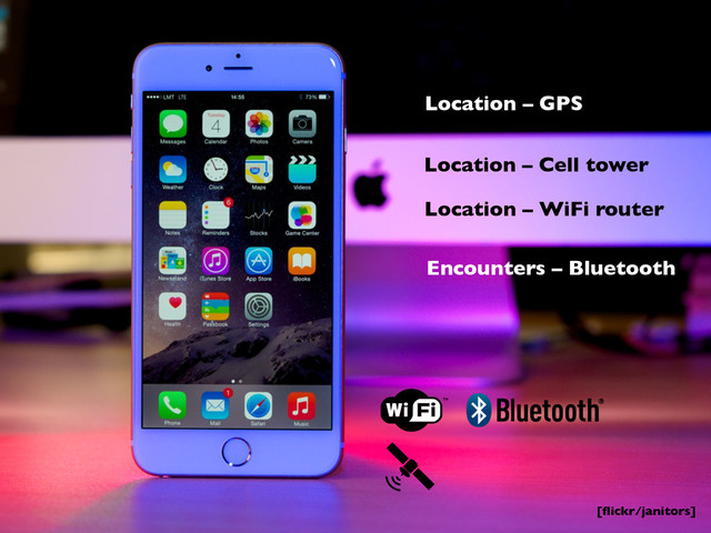 [ﬂickr/janitors]
Location – GPS
Location – Cell tower
Location – WiFi router
Encounters – Bluetooth
