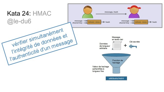 Kata 24: HMAC
@le-du6
vérifier simultanément
l'intégrité de données et
l'authenticité d'un message
