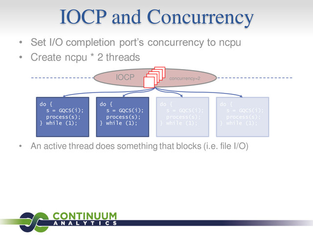 IOCP and Concurrency
• Set I/O completion port’s concurrency to ncpu
• Create ncpu * 2 threads
• An active thread does something that blocks (i.e. file I/O)
do {
s = GQCS(i);
process(s);
} while (1);
do {
s = GQCS(i);
process(s);
} while (1);
do {
s = GQCS(i);
process(s);
} while (1);
do {
s = GQCS(i);
process(s);
} while (1);
IOCP concurrency=2
