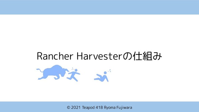 © 2021 Teapod 418 Ryoma Fujiwara
Rancher Harvesterの仕組み
