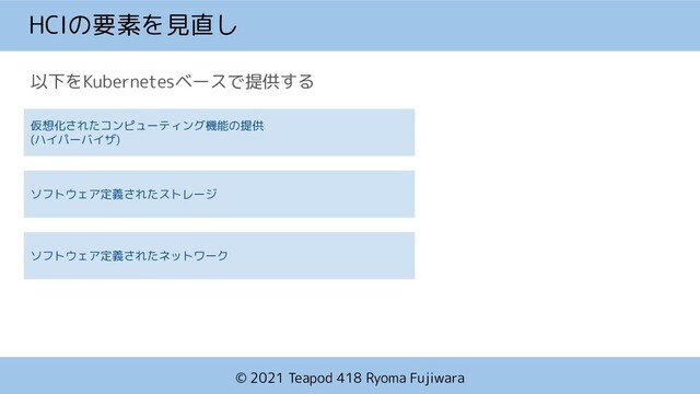 © 2021 Teapod 418 Ryoma Fujiwara
HCIの要素を見直し
以下をKubernetesベースで提供する
仮想化されたコンピューティング機能の提供
(ハイパーバイザ)
ソフトウェア定義されたストレージ
ソフトウェア定義されたネットワーク
