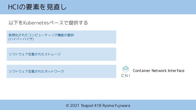 © 2021 Teapod 418 Ryoma Fujiwara
HCIの要素を見直し
以下をKubernetesベースで提供する
仮想化されたコンピューティング機能の提供
(ハイパーバイザ)
ソフトウェア定義されたストレージ
ソフトウェア定義されたネットワーク Container Network Interface
