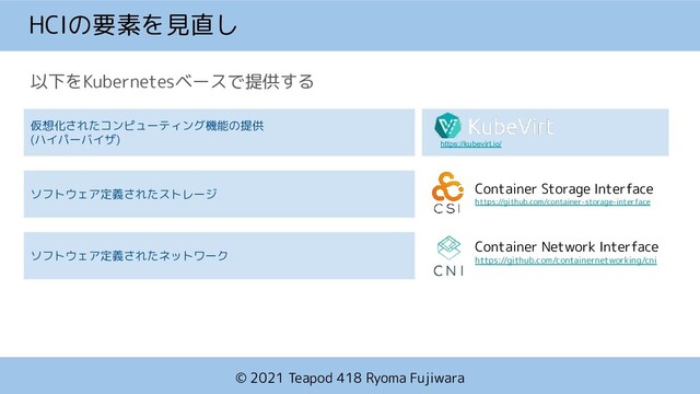 © 2021 Teapod 418 Ryoma Fujiwara
HCIの要素を見直し
以下をKubernetesベースで提供する
仮想化されたコンピューティング機能の提供
(ハイパーバイザ)
ソフトウェア定義されたストレージ
ソフトウェア定義されたネットワーク
Container Network Interface
https://github.com/containernetworking/cni
Container Storage Interface
https://github.com/container-storage-interface
https://kubevirt.io/
