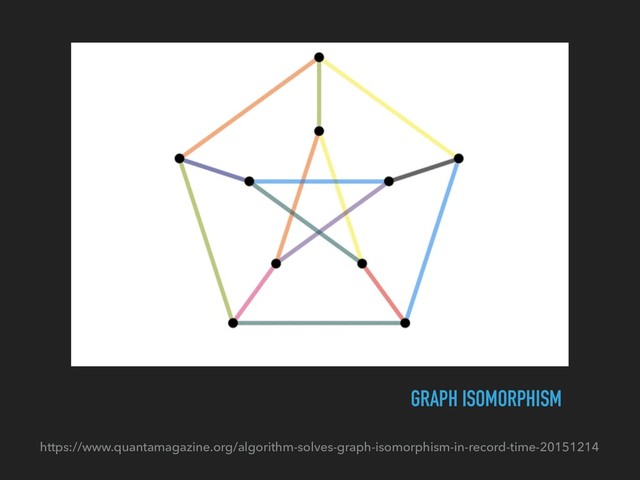 https://www.quantamagazine.org/algorithm-solves-graph-isomorphism-in-record-time-20151214
GRAPH ISOMORPHISM
