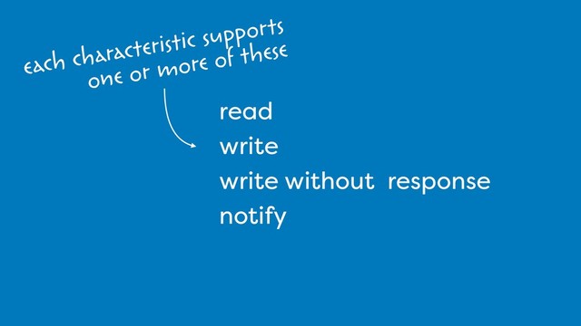 read
write
write without response
notify
each characteristic supports
one or more of these
