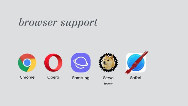 browser support
Chrome Opera Samsung Servo 
(soon)
Safari
