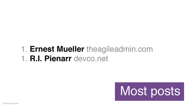 1. Ernest Mueller theagileadmin.com!
1. R.I. Pienarr devco.net
Gareth Rushgrove
Most posts
