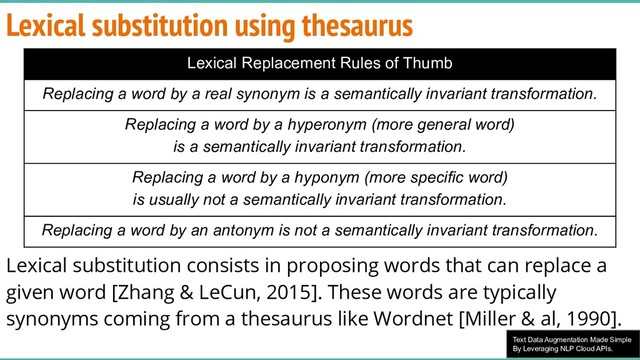 Text Data Augmentation Made Simple
By Leveraging NLP Cloud APIs.
Lexical substitution consists in proposing words that can replace a
given word [Zhang & LeCun, 2015]. These words are typically
synonyms coming from a thesaurus like Wordnet [Miller & al, 1990].
Lexical substitution using thesaurus
Lexical Replacement Rules of Thumb
Replacing a word by a real synonym is a semantically invariant transformation.
Replacing a word by a hyperonym (more general word)
is a semantically invariant transformation.
Replacing a word by a hyponym (more specific word)
is usually not a semantically invariant transformation.
Replacing a word by an antonym is not a semantically invariant transformation.
