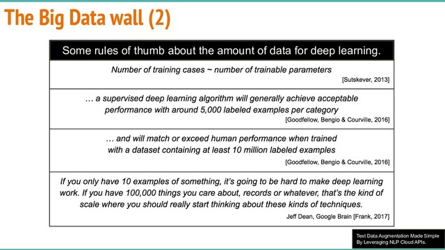 Text Data Augmentation Made Simple
By Leveraging NLP Cloud APIs.
The Big Data wall (2)
Some rules of thumb about the amount of data for deep learning.
