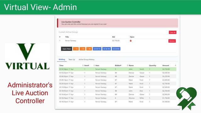 Virtual View- Admin
Administrator's
Live Auction
Controller
