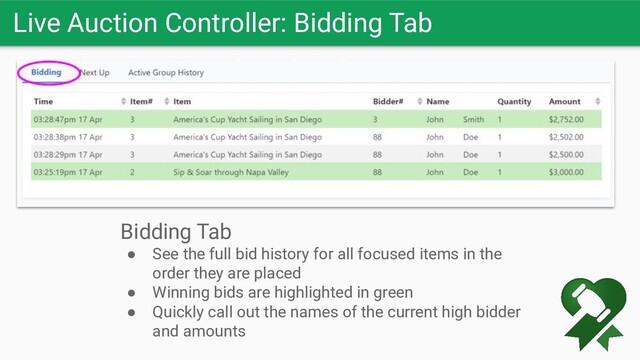 Live Auction Controller: Bidding Tab
Let the bids soar
Bidding Tab
● See the full bid history for all focused items in the
order they are placed
● Winning bids are highlighted in green
● Quickly call out the names of the current high bidder
and amounts
