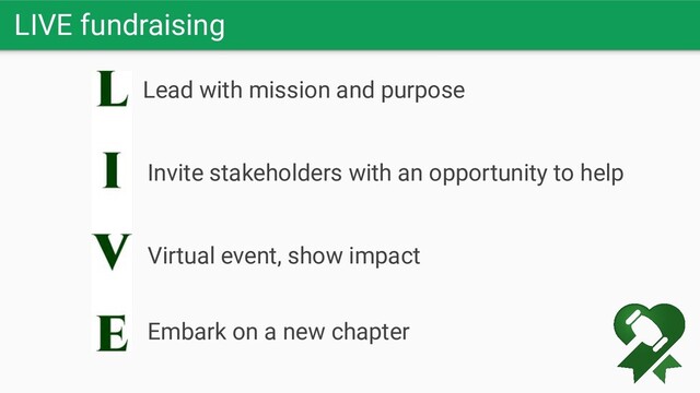 LIVE fundraising
Lead with mission and purpose
Invite stakeholders with an opportunity to help
Virtual event, show impact
Embark on a new chapter
