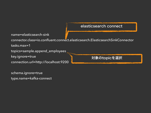 name=elasticsearch-sink
connector.class=io.conﬂuent.connect.elasticsearch.ElasticsearchSinkConnector
tasks.max=1
topics=sample.append_employees
key.ignore=true
connection.url=http://localhost:9200
schema.ignore=true
type.name=kafka-connect
FMBTUJDTFBSDIDPOOFDU
ର৅ͷUPQJDΛબ୒
