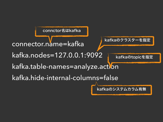 connector.name=kafka
kafka.nodes=127.0.0.1:9092
kafka.table-names=analyze.action
kafka.hide-internal-columns=false
DPOODUPS໊͸LBGLB
LBGLBͷΫϥελʔΛࢦఆ
LBGLBͷUPQJDΛࢦఆ
LBGLBͷγεςϜΧϥϜ༗ແ
