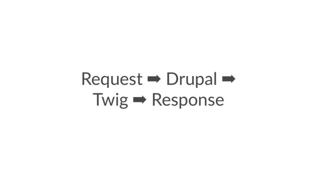 Request ➡ Drupal ➡
Twig ➡ Response
