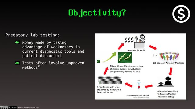 Objectivity?
Predatory lab testing:
– Money made by taking
advantage of weaknesses in
current diagnostic tools and
patient discomfort
– Tests often involve unproven
methods53
Photo: lymescience.org
