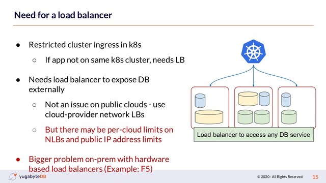 © 2020 - All Rights Reserved 15
Need for a load balancer
● Restricted cluster ingress in k8s
○ If app not on same k8s cluster, needs LB
● Needs load balancer to expose DB
externally
○ Not an issue on public clouds - use
cloud-provider network LBs
○ But there may be per-cloud limits on
NLBs and public IP address limits
● Bigger problem on-prem with hardware
based load balancers (Example: F5)
Node #1 Node #2 Node #3
Load balancer to access any DB service
