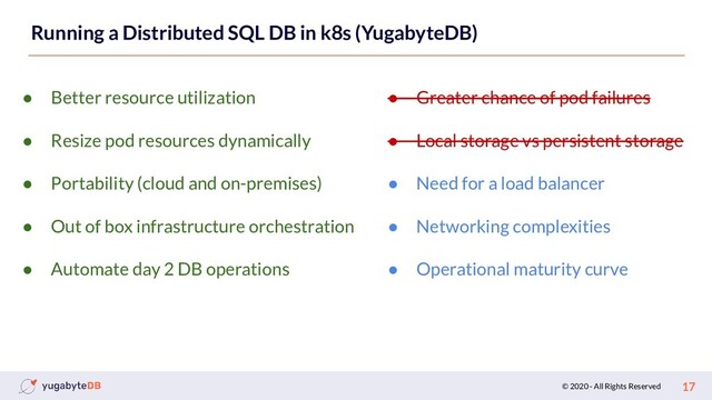 © 2020 - All Rights Reserved 17
Running a Distributed SQL DB in k8s (YugabyteDB)
● Better resource utilization
● Resize pod resources dynamically
● Portability (cloud and on-premises)
● Out of box infrastructure orchestration
● Automate day 2 DB operations
● Greater chance of pod failures
● Local storage vs persistent storage
● Need for a load balancer
● Networking complexities
● Operational maturity curve
