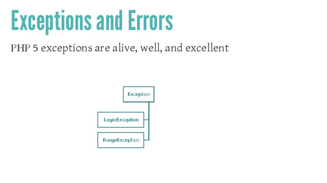 Exceptions and Errors
PHP 5 exceptions are alive, well, and excellent
