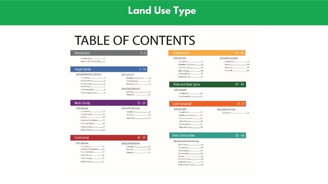 Land Use Type
