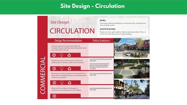 Site Design - Circulation
