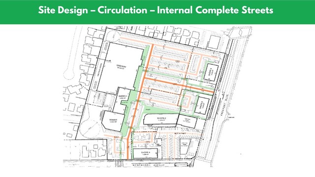 Site Design – Circulation – Internal Complete Streets
