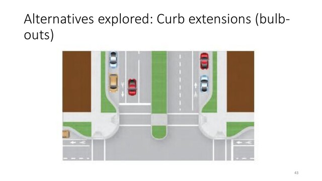 Alternatives explored: Curb extensions (bulb-
outs)
43
