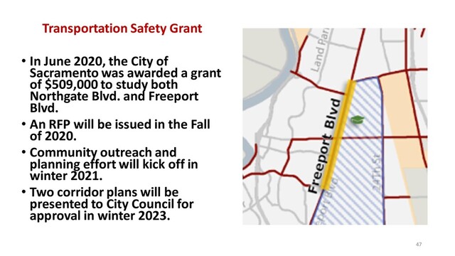 Transportation Safety Grant
• In June 2020, the City of
Sacramento was awarded a grant
of $509,000 to study both
Northgate Blvd. and Freeport
Blvd.
• An RFP will be issued in the Fall
of 2020.
• Community outreach and
planning effort will kick off in
winter 2021.
• Two corridor plans will be
presented to City Council for
approval in winter 2023.
47

