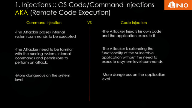 1. Injections :: OS Code/Command Injections
AKA (Remote Code Execution)
Command Injection VS Code Injection
-The Attacker passes internal
system commands to be executed
-The Attacker need to be familiar
with the running system, Internal
commands and permissions to
perform an attack.
-More dangerous on the system
level
-The Attacker Injects his own code
and the application execute it
-The Attacker is extending the
functionality of the vulnerable
application without the need to
execute a system-level commands.
-More dangerous on the application
level
