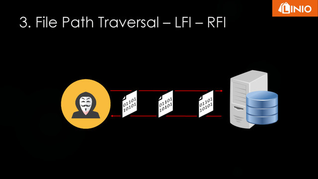 3. File Path Traversal – LFI – RFI
