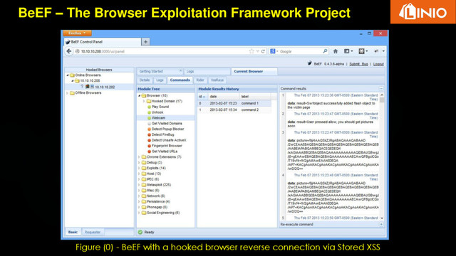 BeEF – The Browser Exploitation Framework Project
Figure (0) - BeEF with a hooked browser reverse connection via Stored XSS
