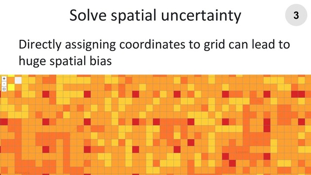 Solve spatial uncertainty 3
Directly assigning coordinates to grid can lead to
huge spatial bias
