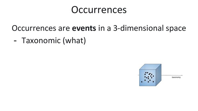 Occurrences are events in a 3-dimensional space
- Taxonomic (what)
Occurrences
