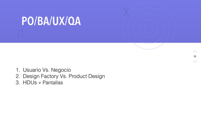 X
O
11
PO/BA/UX/QA
1. Usuario Vs. Negocio
2. Design Factory Vs. Product Design
3. HDUs ≠ Pantallas
