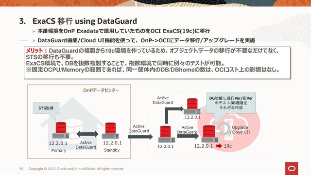 50
3. ExaCS 移行 using DataGuard
Copyright © 2022, Oracle and/or its affiliates. All rights reserved.
➢ 本番環境をOnP Exadataで運用していたものをOCI ExaCS(19c)に移行
➢ DataGuard機能/Cloud UI機能を使って、OnP->OCIにデータ移行/アップグレードを実施
12.2.0.1
OnPデータセンター
19c
Tokyoリージョン
12.2.0.1
Active
DataGuard
Upgrade
(Cloud UI)
12.2.0.1
Active
DataGuard
12.2.0.1
12.2.0.1 Active
DataGuard
Active
DataGuard DG切離し現行Verテスト
環境を作成
DG切離し現行Ver/新Ver
のテストDB環境を
それぞれ作成
メリット：DataGuardの複製から19c環境を作っているため、オブジェクト/データの移行が不要なだけでなく、
STSの移行も不要。
ExaCS環境で、DBを複数複製することで、複数環境で同時に別々のテストが可能。
※固定OCPU/Memoryの範囲であれば、同一筐体内のDB/DBhomeの数は、OCIコスト上の影響はなし。
STS取得
Primary Standby
