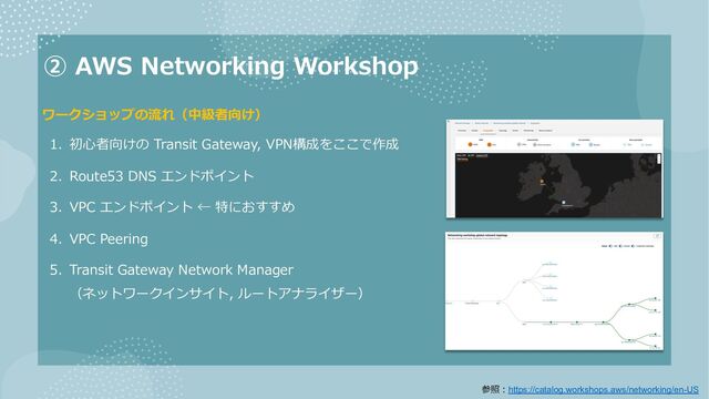 ② AWS Networking Workshop
1. 初⼼者向けの Transit Gateway, VPN構成をここで作成
2. Route53 DNS エンドポイント
3. VPC エンドポイント ← 特におすすめ
4. VPC Peering
5. Transit Gateway Network Manager
（ネットワークインサイト, ルートアナライザー）
ワークショップの流れ（中級者向け）
参照︓https://catalog.workshops.aws/networking/en-US
