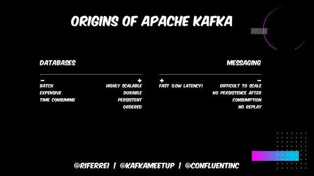 @riferrei | @kafkameetup | @CONFLUENTINC
ORIGINS OF APACHE KAFKA
Databases Messaging
Batch
Expensive
Time Consuming
Difficult to Scale
No Persistence After
Consumption
No Replay
Highly Scalable
Durable
Persistent
Ordered
Fast (Low Latency)
