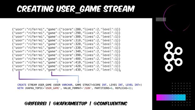 @riferrei | @kafkameetup | @CONFLUENTINC
Creating User_game stream
