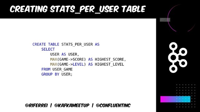 @riferrei | @kafkameetup | @CONFLUENTINC
Creating Stats_per_user table
