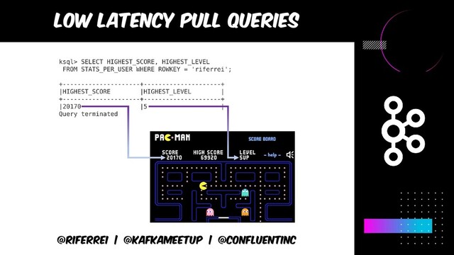 @riferrei | @kafkameetup | @CONFLUENTINC
Low latency Pull queries
