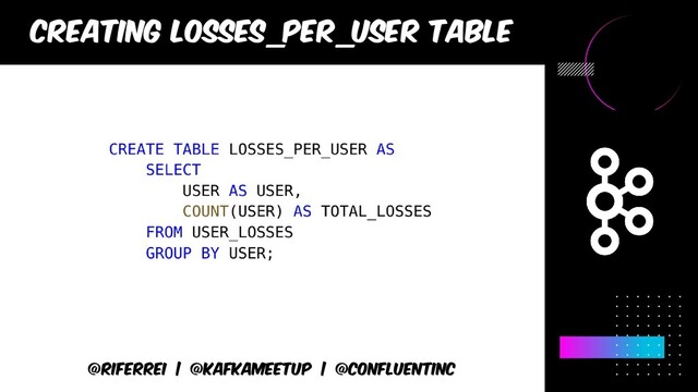 @riferrei | @kafkameetup | @CONFLUENTINC
Creating LOSSES_PER_USER TABLE
