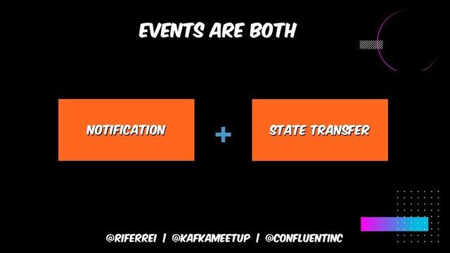 @riferrei | @kafkameetup | @CONFLUENTINC
Events are both
notification State transfer
+
