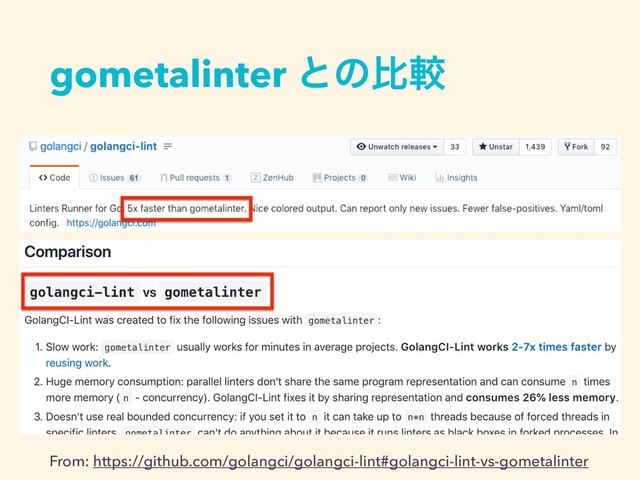 gometalinter ͱͷൺֱ
From: https://github.com/golangci/golangci-lint#golangci-lint-vs-gometalinter
