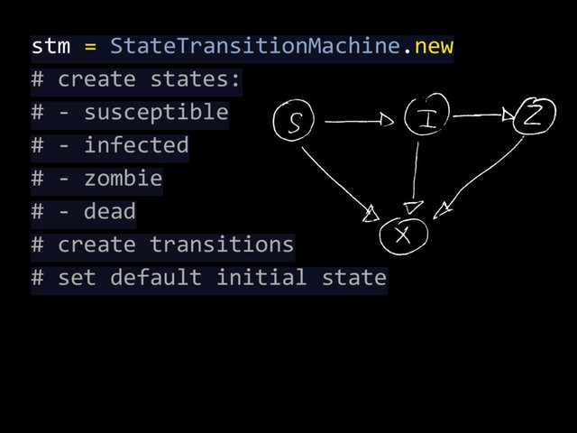 stm = StateTransitionMachine.new
# create states:
# - susceptible
# - infected
# - zombie
# - dead
# create transitions
# set default initial state
